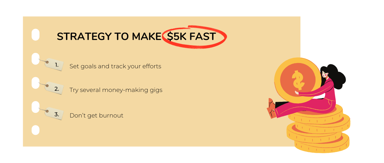 How to make $5000 top strategy
